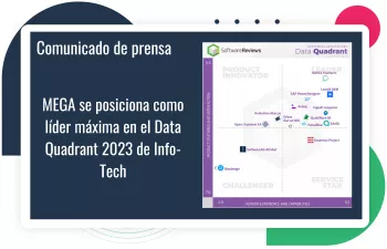 La plataforma HOPEX de MEGA es medallista de oro en el informe/guía de compradores "Data Quadrant de Arquitectura Empresarial de SoftwareReviews 2023"